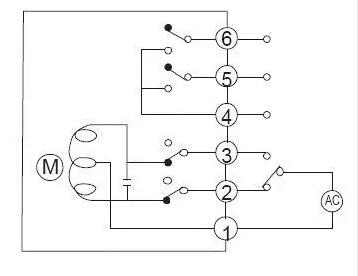 電動閥、電動蝶閥